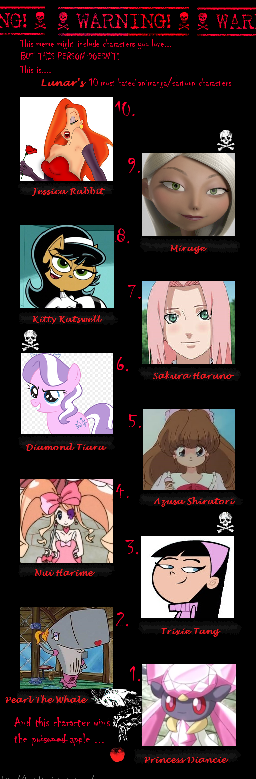 My Most Hated Cartoon Characters Meme by LadyLunarScorpio on DeviantArt