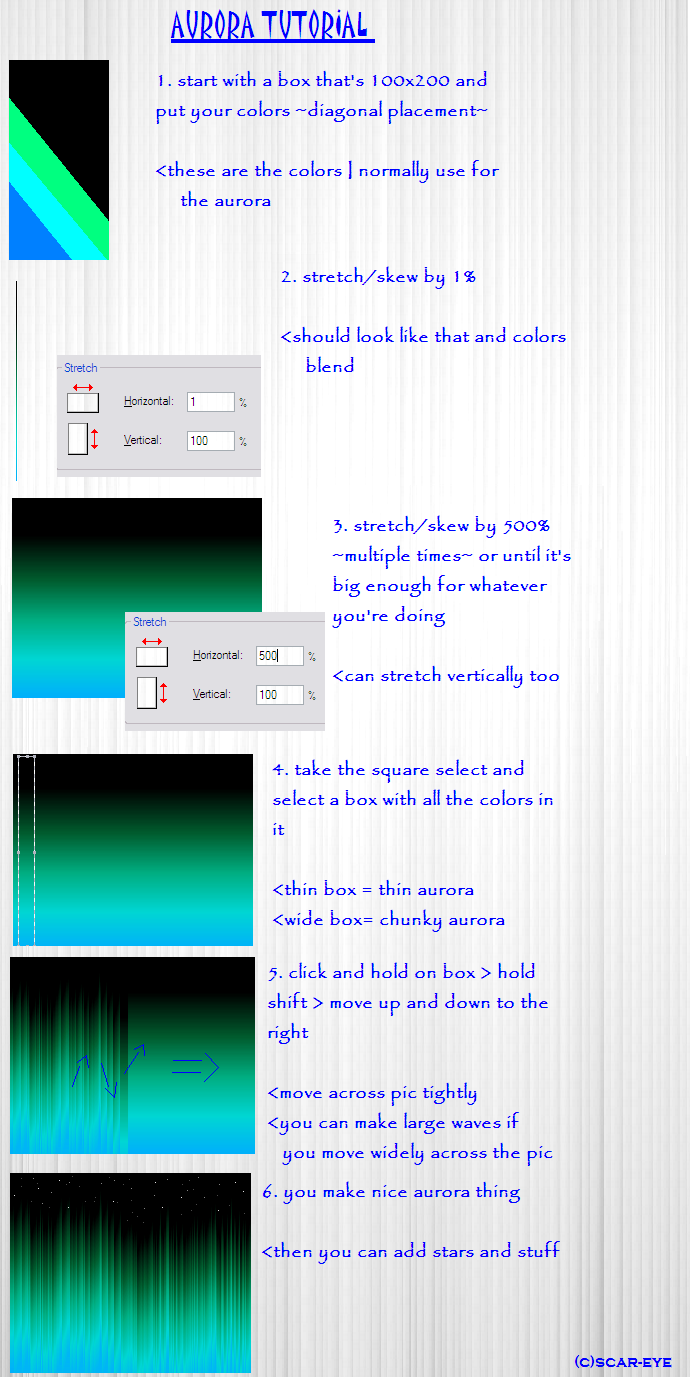 Aurora Tutorial