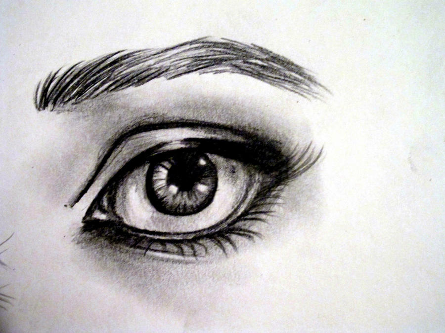 eye