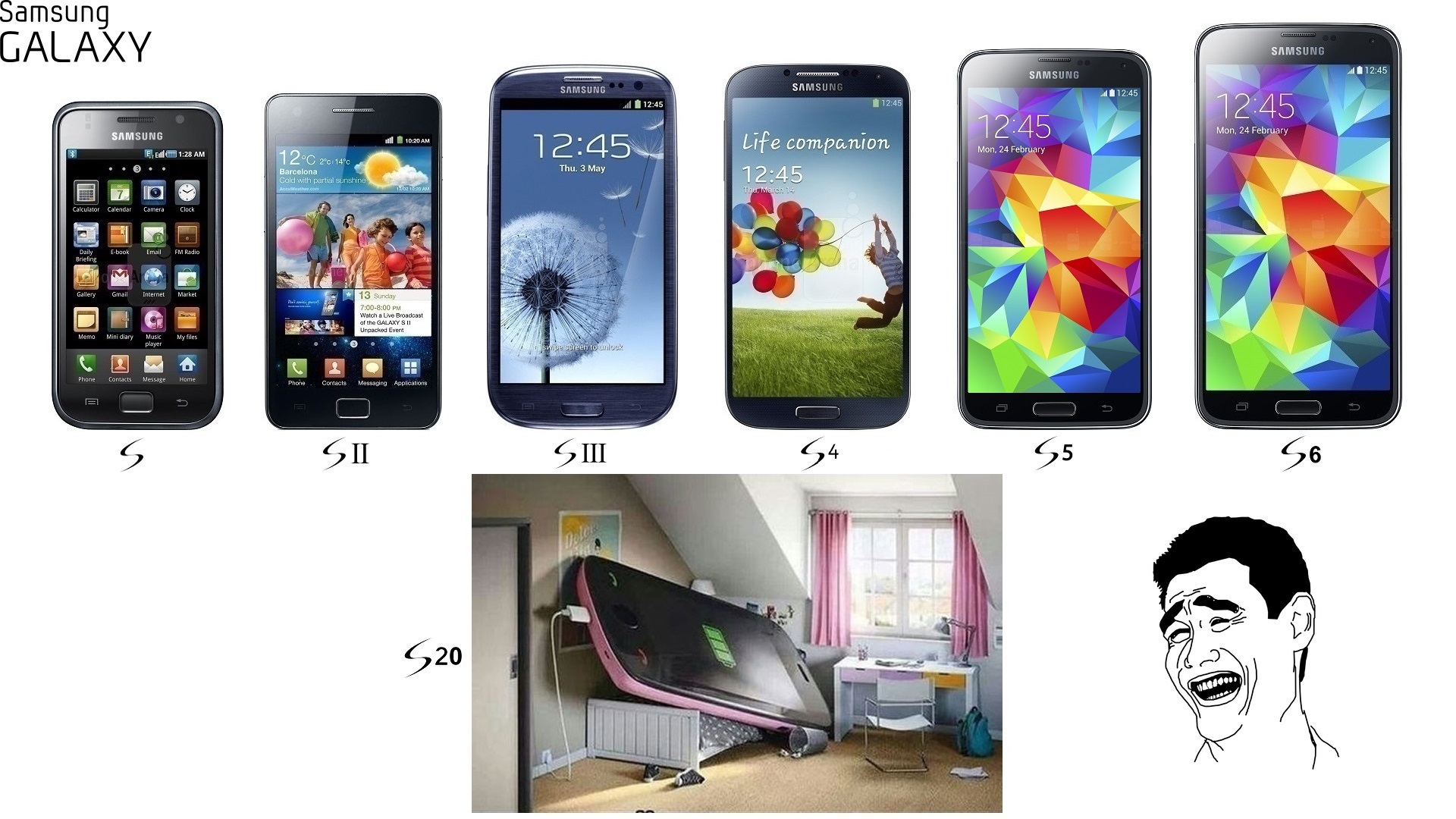 Samsung Galaxy s Evolution