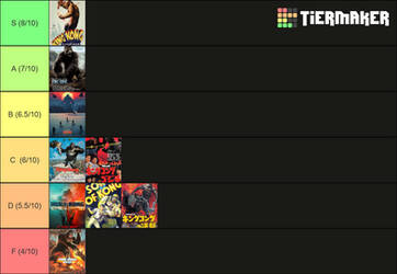 My updated King Kong movie tier list