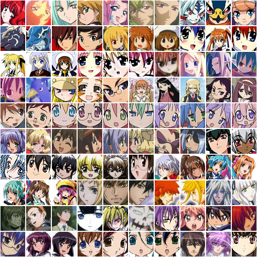 100 stock anime avatar by adeianos-kardia on DeviantArt