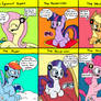 MLP: Gamer Types 1