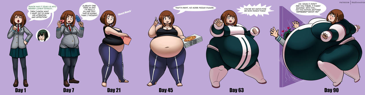 Body Inflation Mha Fat ochako by Metalforever by salmonbo on DeviantArt