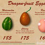 Dragon-Fruit Eggs - on hold -