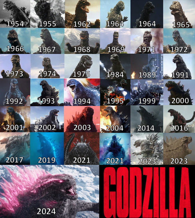 Godzilla Life Godzilla Evolution 1954 to 2024 by Cellbuzer on DeviantArt