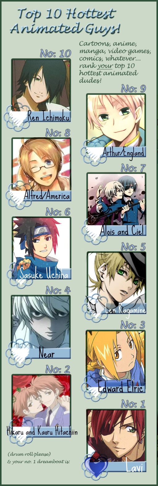 Top Ten Hottest Anime Guys by HUTATU on DeviantArt