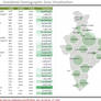 India Data Visualization