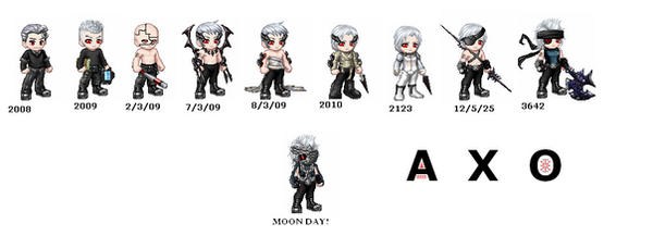 Axo Rip Axo's History by JackFrost65 on DeviantArt