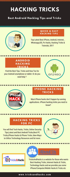 Explore the Best Hacks Art | DeviantArt