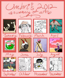 2012 Summary of Art