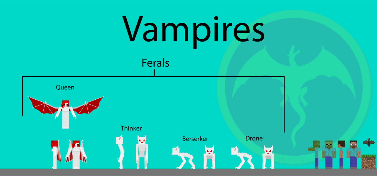 Lesser Vampire Races Vampires 1 of 2 by Trex2219Z on DeviantArt