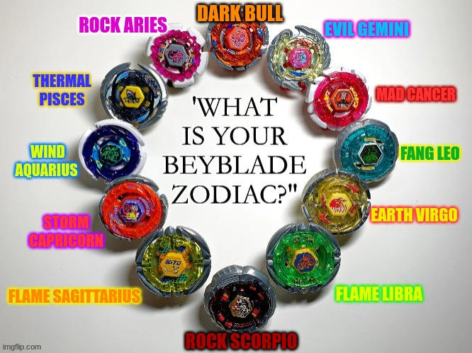 Beyblade Metal Fusion Beyblades Good Beyblade Names List Of Metal