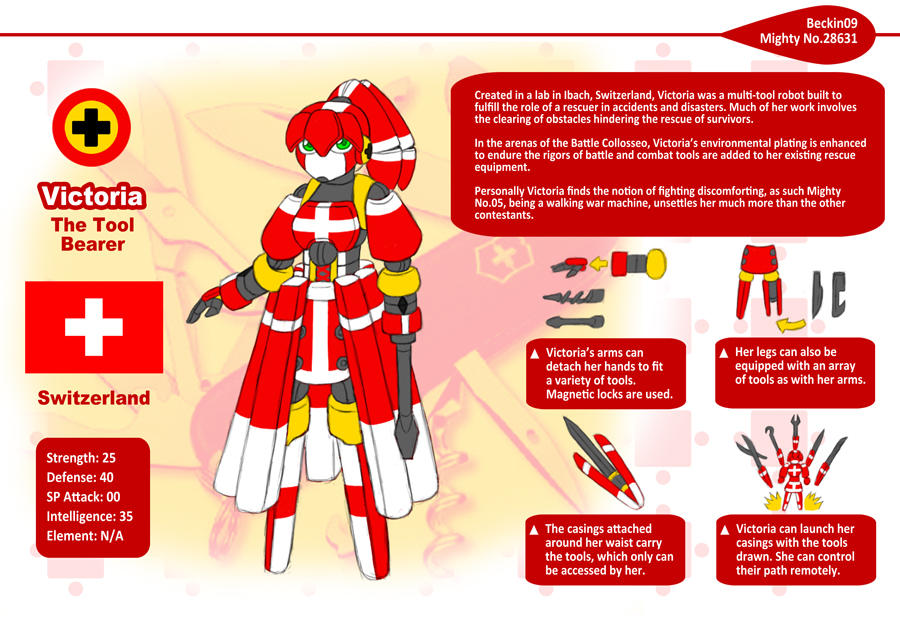 Robot Victoria Deviantart Victoria2 by A-Lil-RnR on DeviantArt