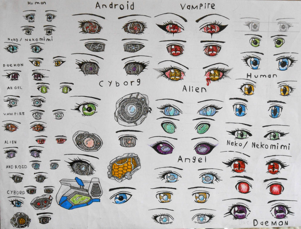 Different species Anime Eyes by Xindi71 on DeviantArt