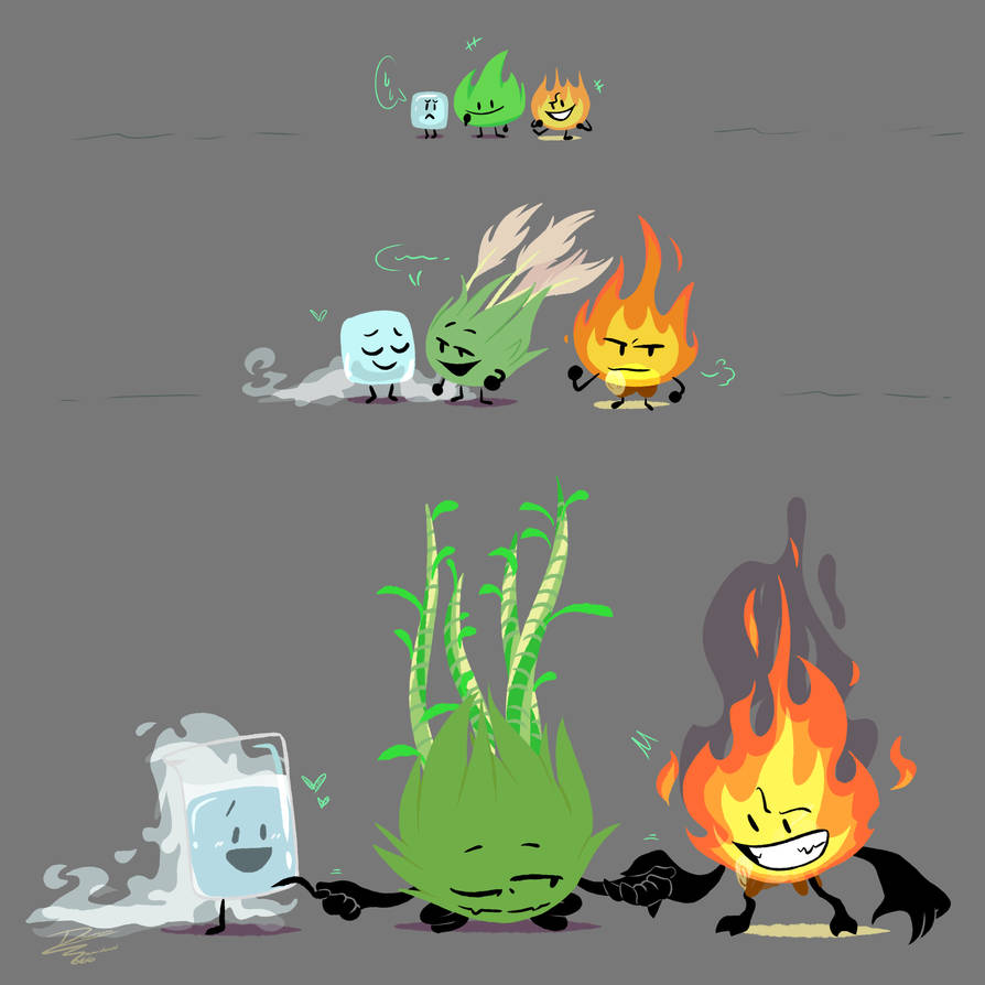 (Old) Evolution by Semidead666 on DeviantArt