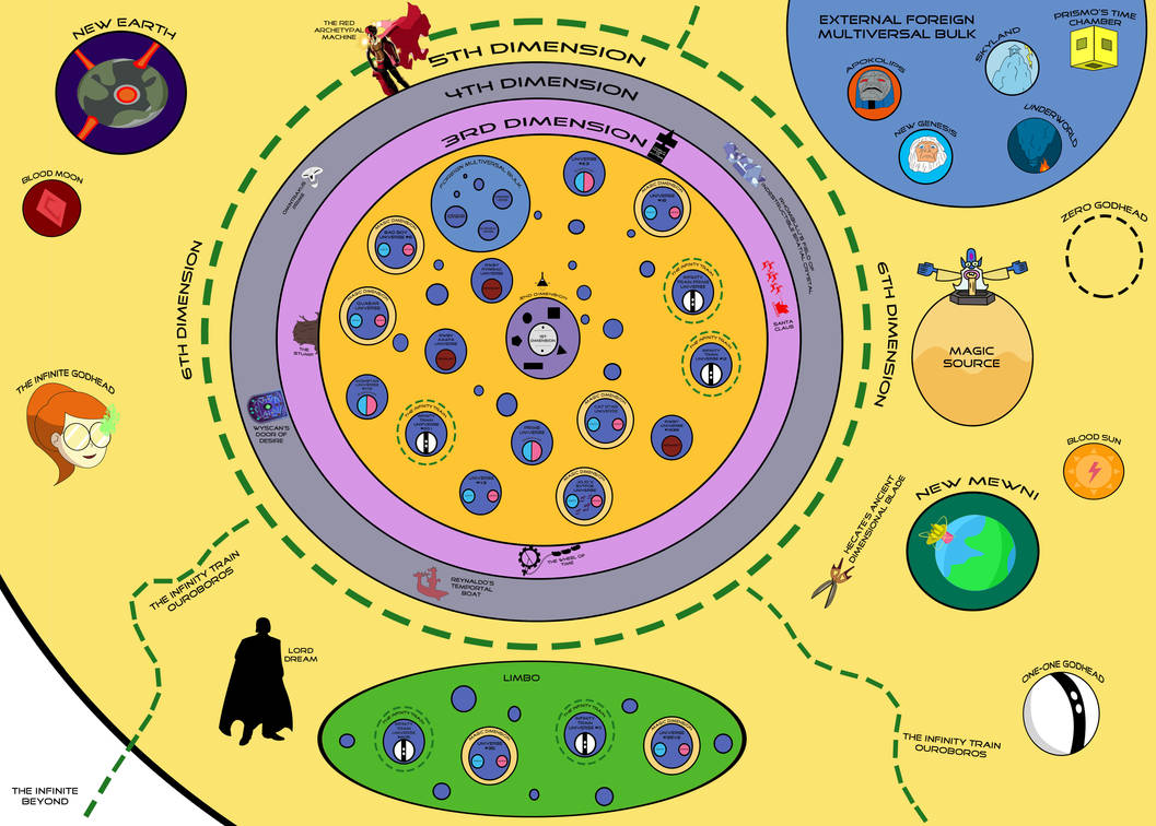 Map of My Fanfic Multiverse (The Infiniverse)