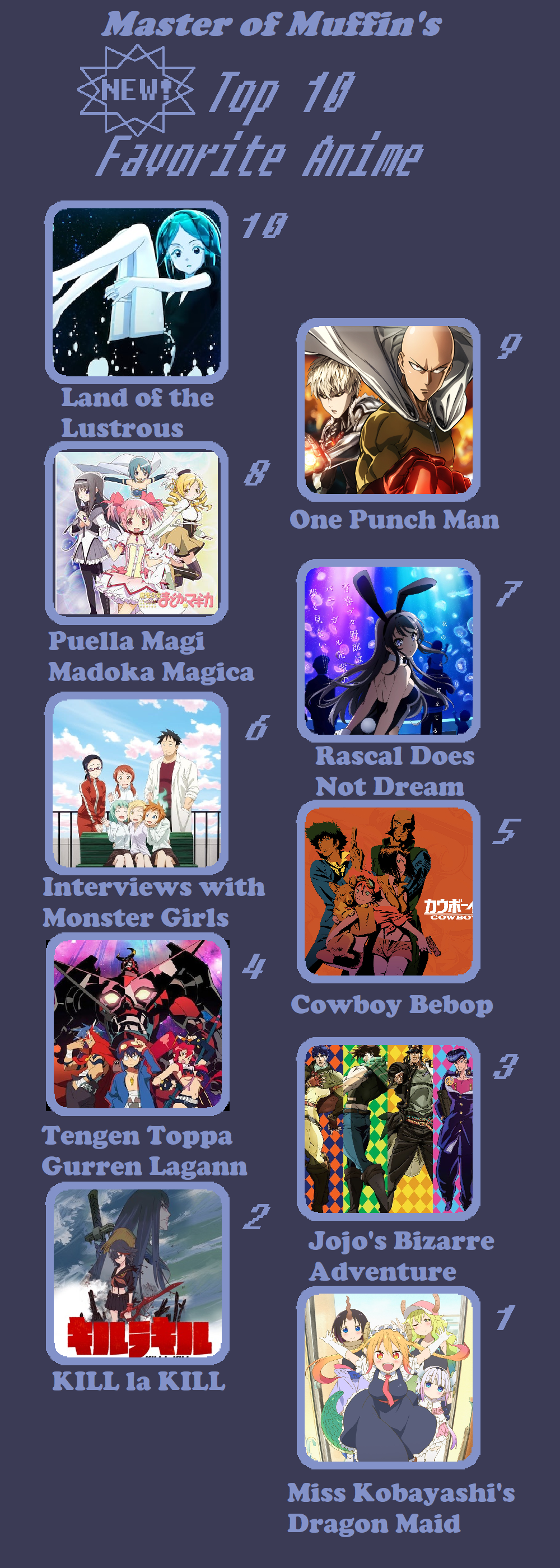 Top 10 Favorite Anime By Masterofmuffin On Deviantart Top 10 Favorite Anime By Masterofmuffin On Deviantart