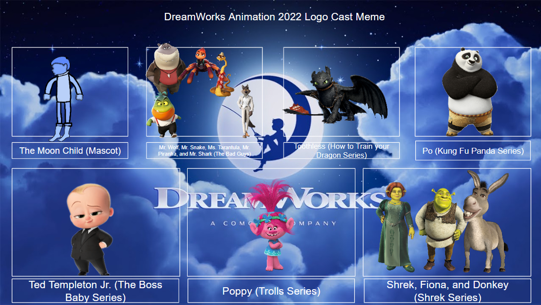 En Deviantart Dreamworks