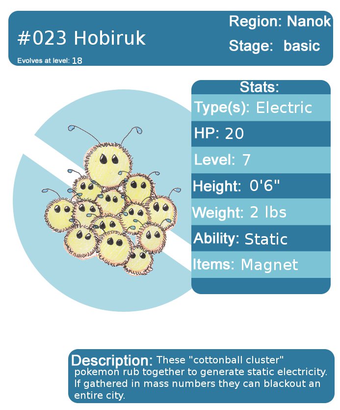 Number 23 Hobiruk