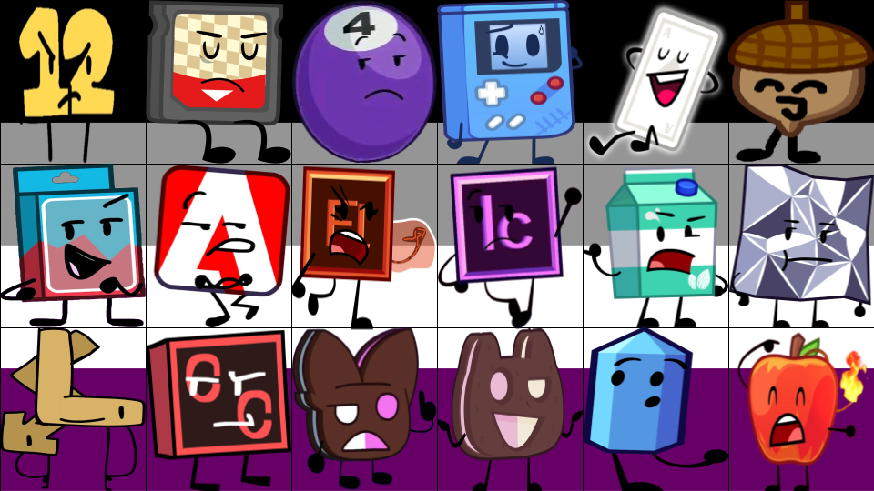 Object Show Lgbt Object Show Asexual Characters #1 by TateTCOPI2007 on DeviantArt