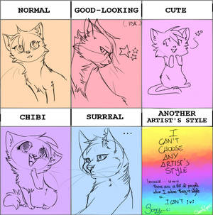 Style Meme