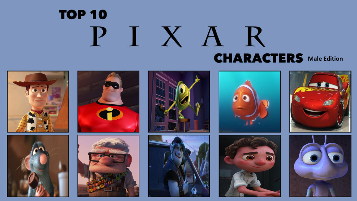 Top 10 Pixar Male Characters by Media201055 on DeviantArt