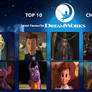 Top 10 LF Dreamworks Characters