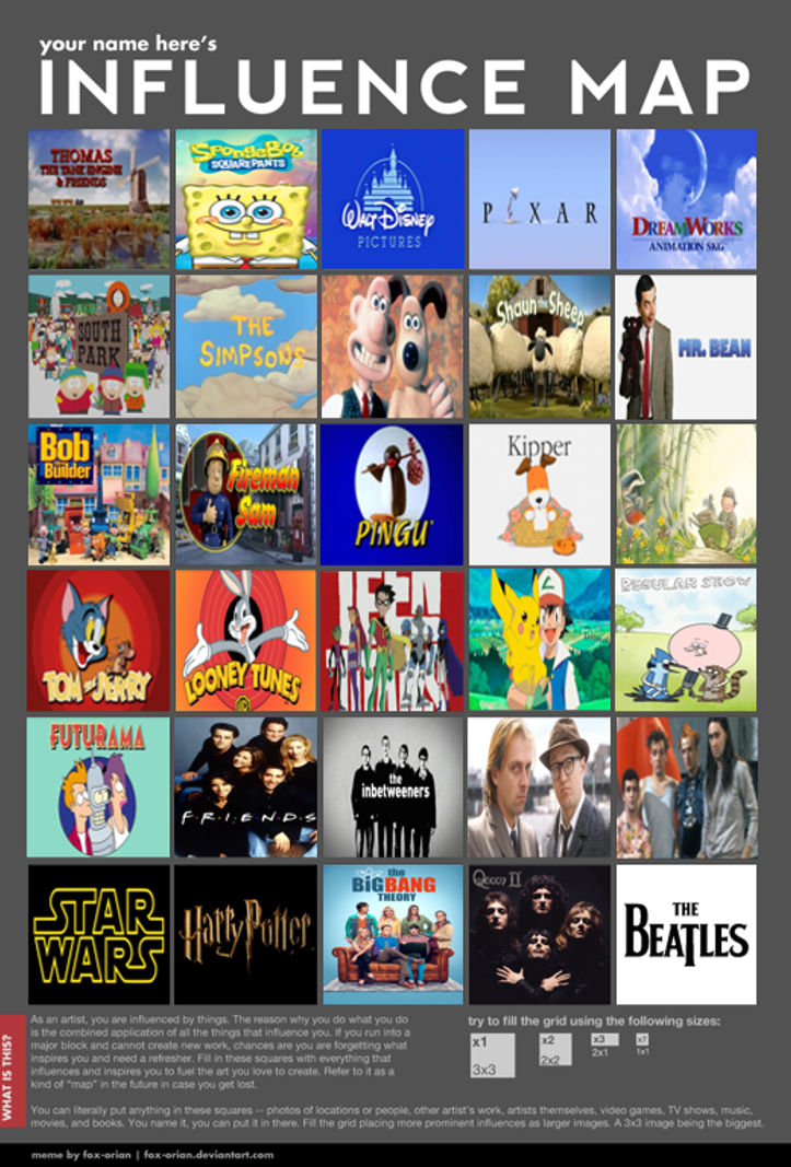 My Influence Map by Media201055 on DeviantArt