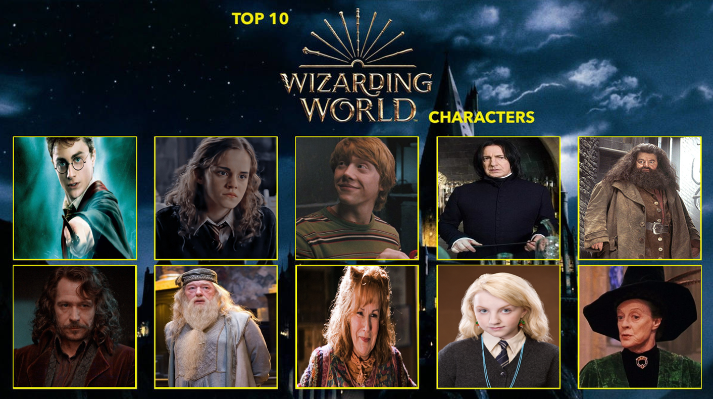 pop Duplikere Brøl Top 10 Harry Potter Characters by Media201055 on DeviantArt