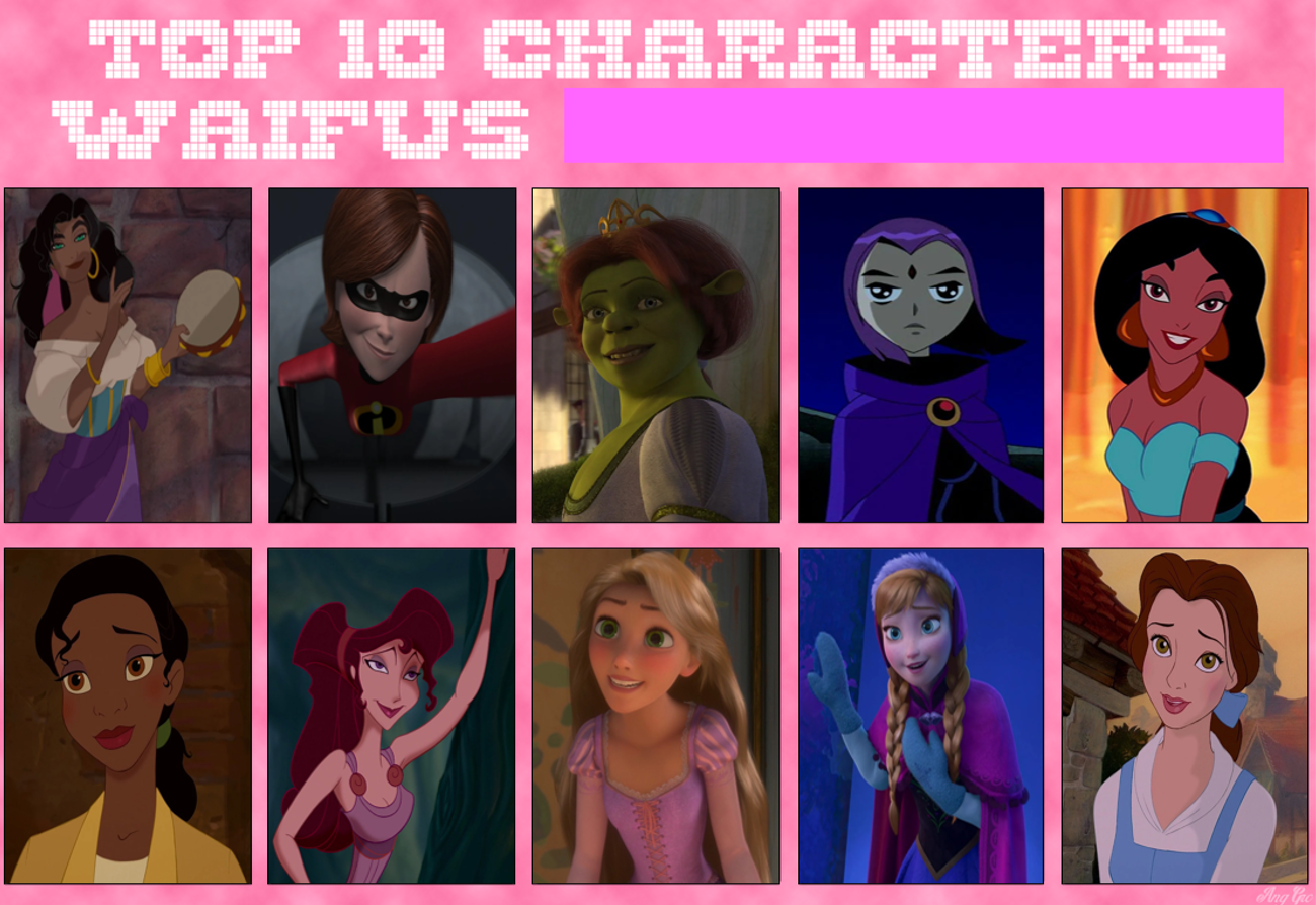 My Top 10 The Incredibles Characters Meme by gxfan537 on DeviantArt