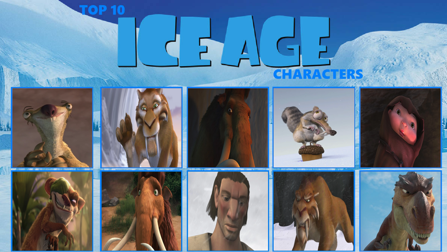 Ice Rage Character Top 10 Ice Age Characters by Media201055 on DeviantArt
