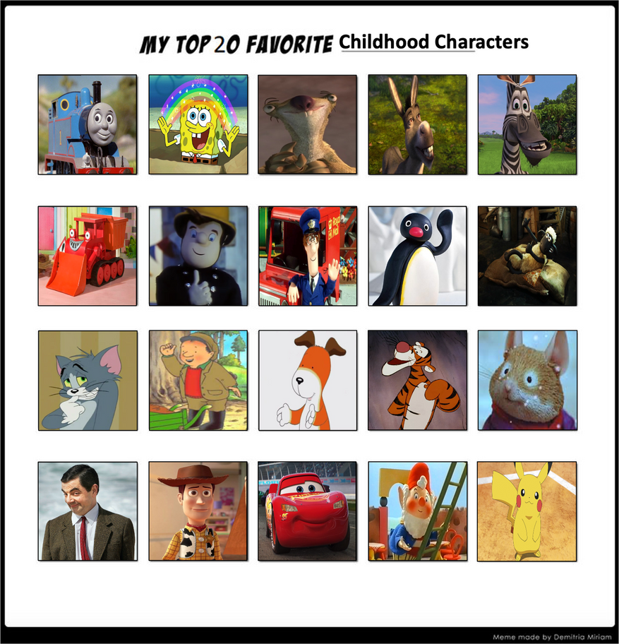 top_20_childhood_characters_by_media2010