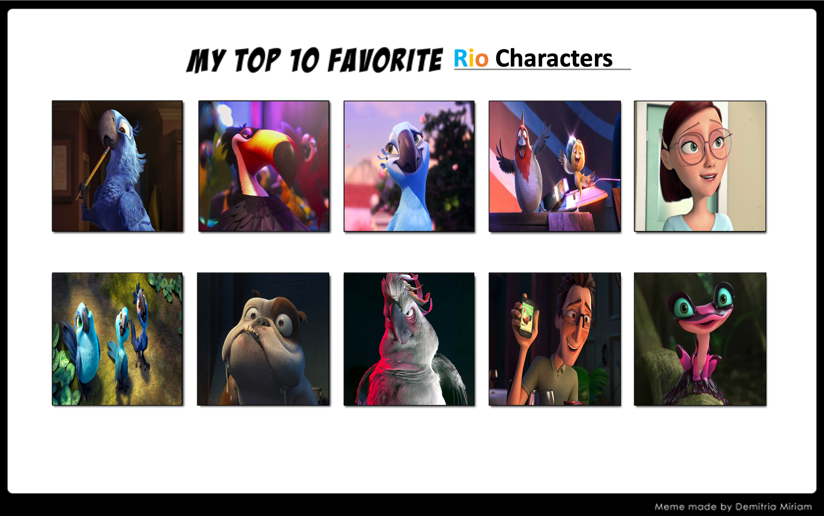 Dreamworks Rio Deviantart Top 10 Rio Characters by Media201055 on DeviantArt
