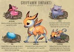 2998. Griffawn (Infant) - Sketches