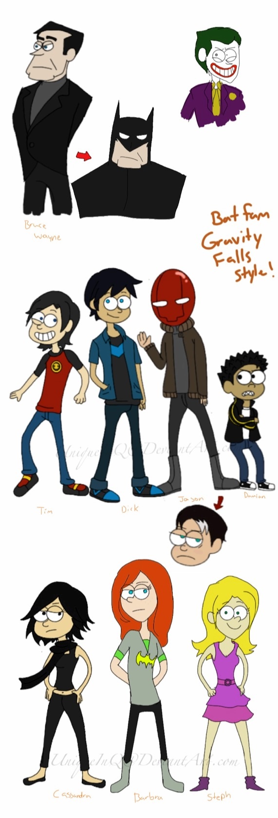 Batfamily Gravity Falls style