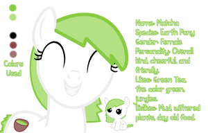 Pony OC: Matcha Mini-Reference