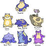 Snorlax Variations