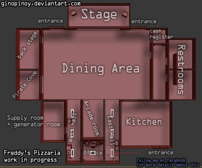 Done with the Dining Area of the Fnaf-1 map - Work in progress