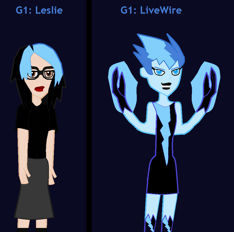 Livewire Descendant