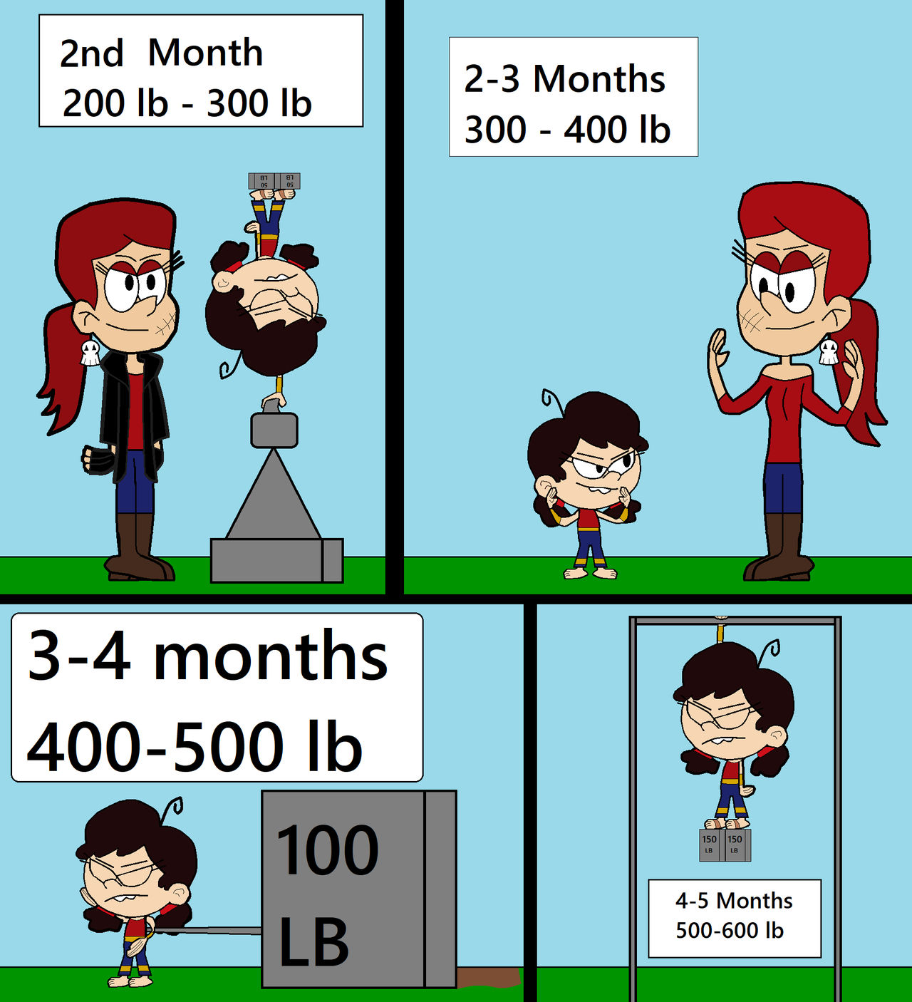 Casagrande Fanfic: Adelaide's Training by 89AnimeDrawer3 on DeviantArt