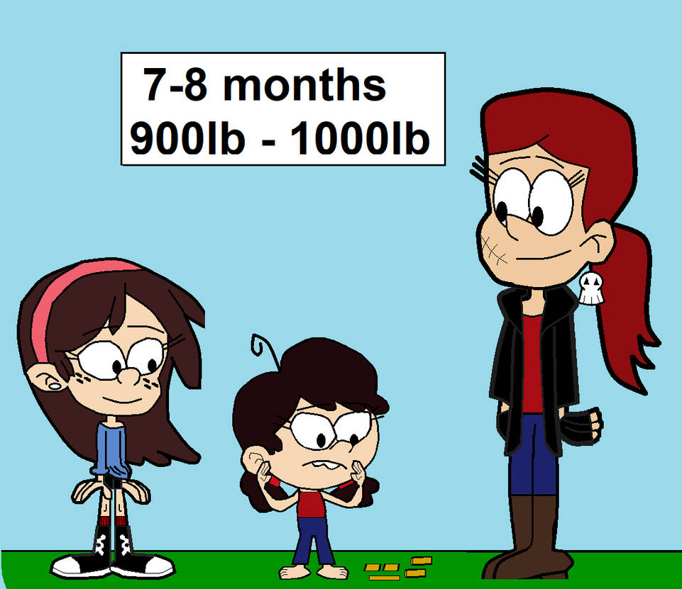 Casagrande Fanfic: Adelaide Training completed by 89AnimeDrawer3 on ...