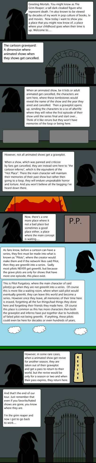 Cartoon Graveyar: Fan Comic Introduction by 89AnimeDrawer3 on DeviantArt
