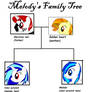 melody's family tree