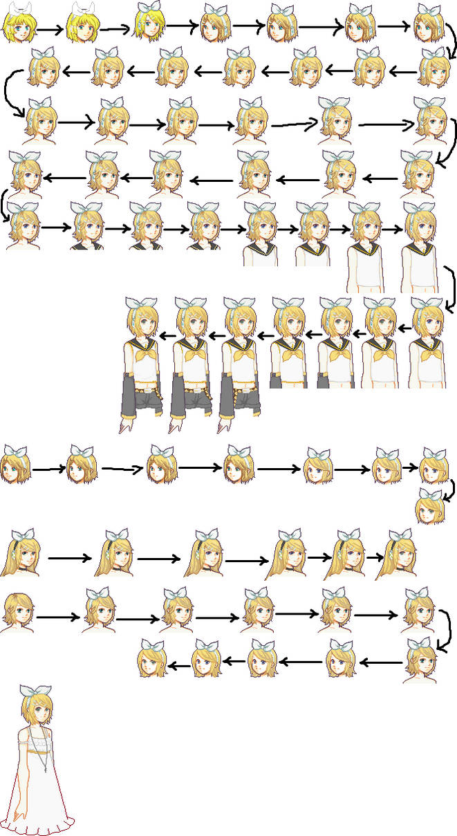 Generating A Rin Timeline Kagamine Rin timeline by Charlie-Suiko on DeviantArt
