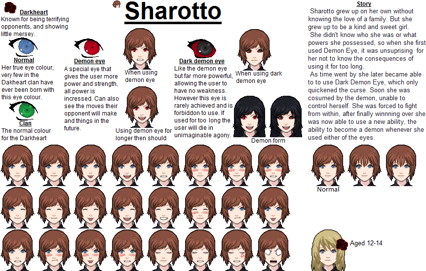 Darkheart Sharotto by Charlie-Suiko on DeviantArt