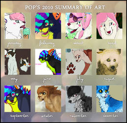 2010 Summary Of Art