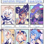 Six Fanart Genshin Impact - Girls Version