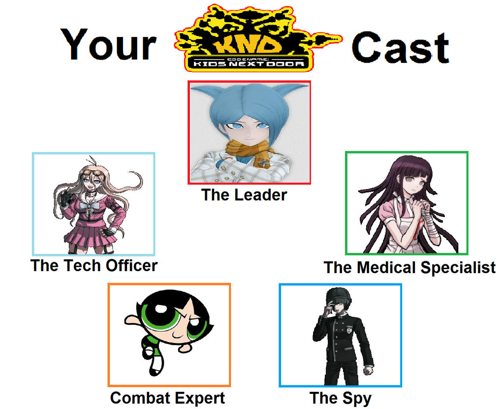 My Codename Kids Next Door Cast Sec V Example By Blaze On Fire