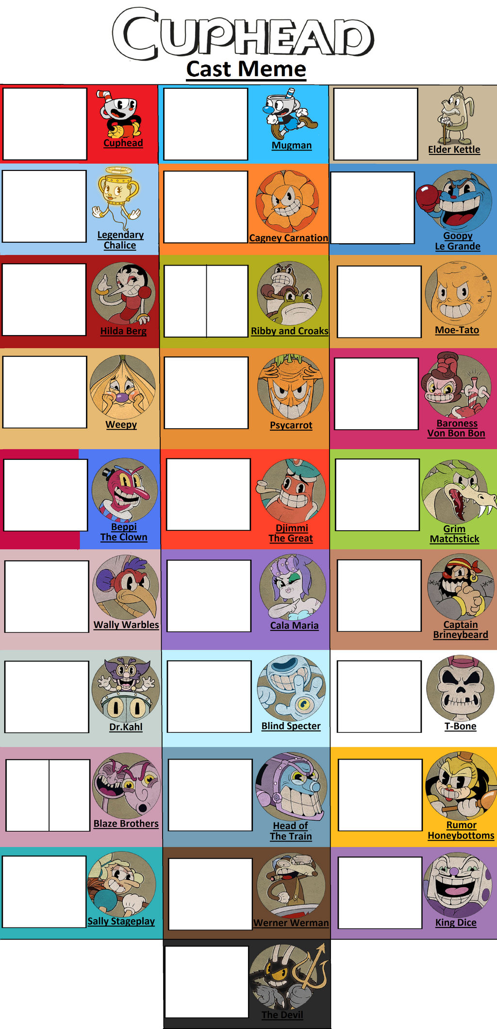 Cuphead Cast Meme by Blaze On Fire on DeviantArt